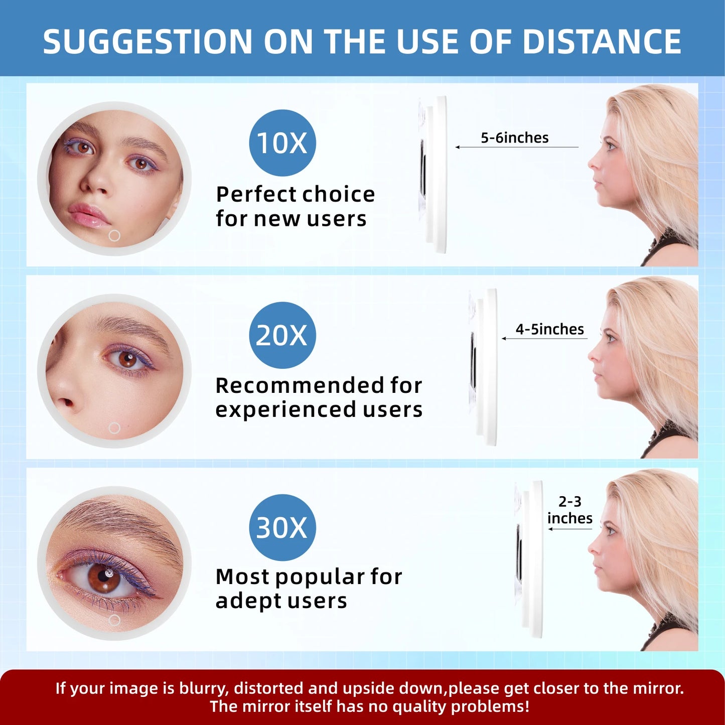 Miroir grossissant x30