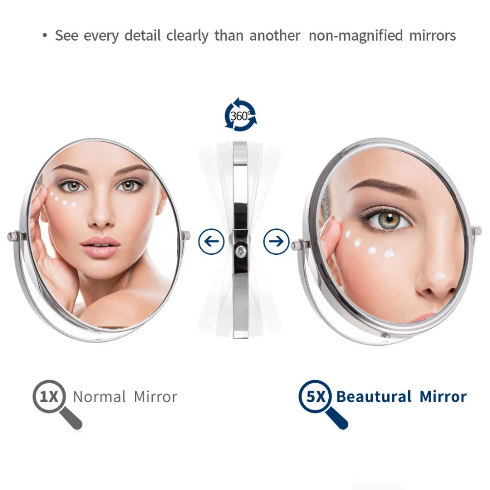 Miroir Grossissant